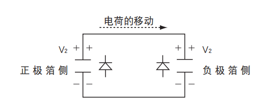 鋁電解電容器的使用壽命是多久？-櫻拓貿(mào)易[NCC黑金鋼電容]