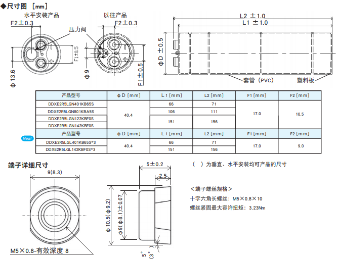 [黑金剛電容]超級(jí)電容器DXE系列