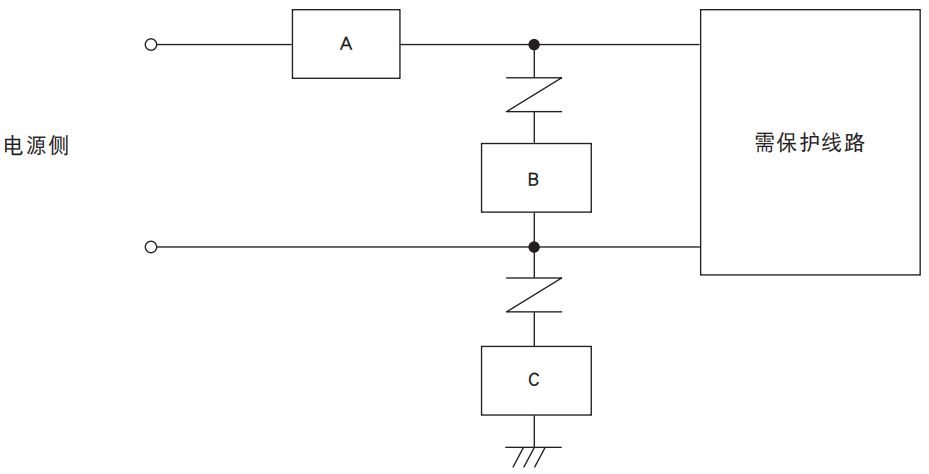 NCC電容陶瓷壓敏電阻的使用案例和注意事項(xiàng)