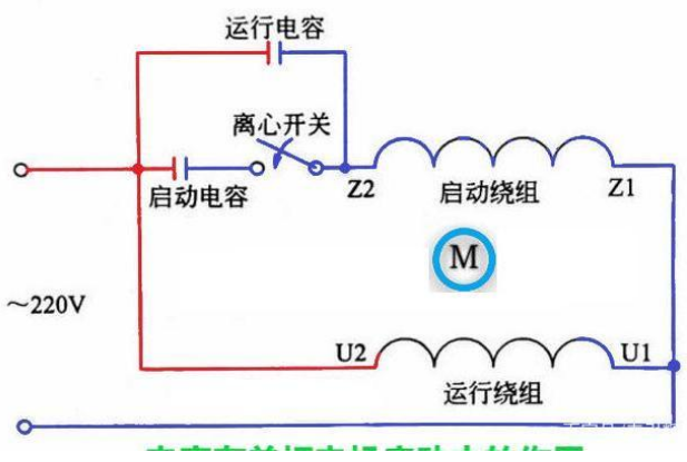 「黑金剛電容」電容是怎么放大電壓的？